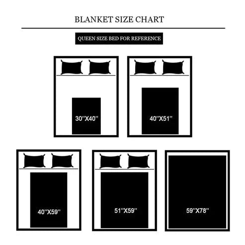 Custom Photo Music Blanket